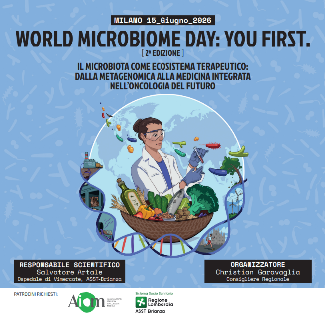 World microbiome day: you first